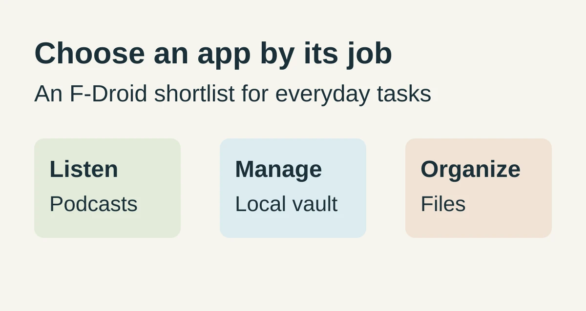 Three use cases for an open-source app: listen to podcasts, manage a vault, or organize files